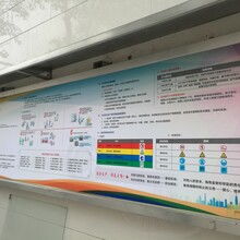 專(zhuān)業(yè)公司標(biāo)志VI與產(chǎn)品手冊(cè)設(shè)計(jì)及技術(shù)咨詢(xún)服務(wù)